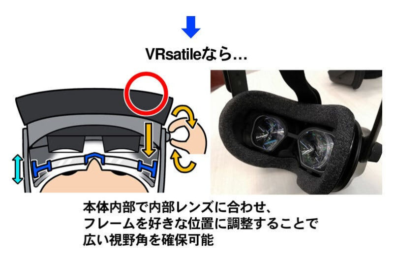 対応機種は8種類以上！ メガネユーザーのために生まれたVR専用メガネフレーム「VRsatile」 | BAMP