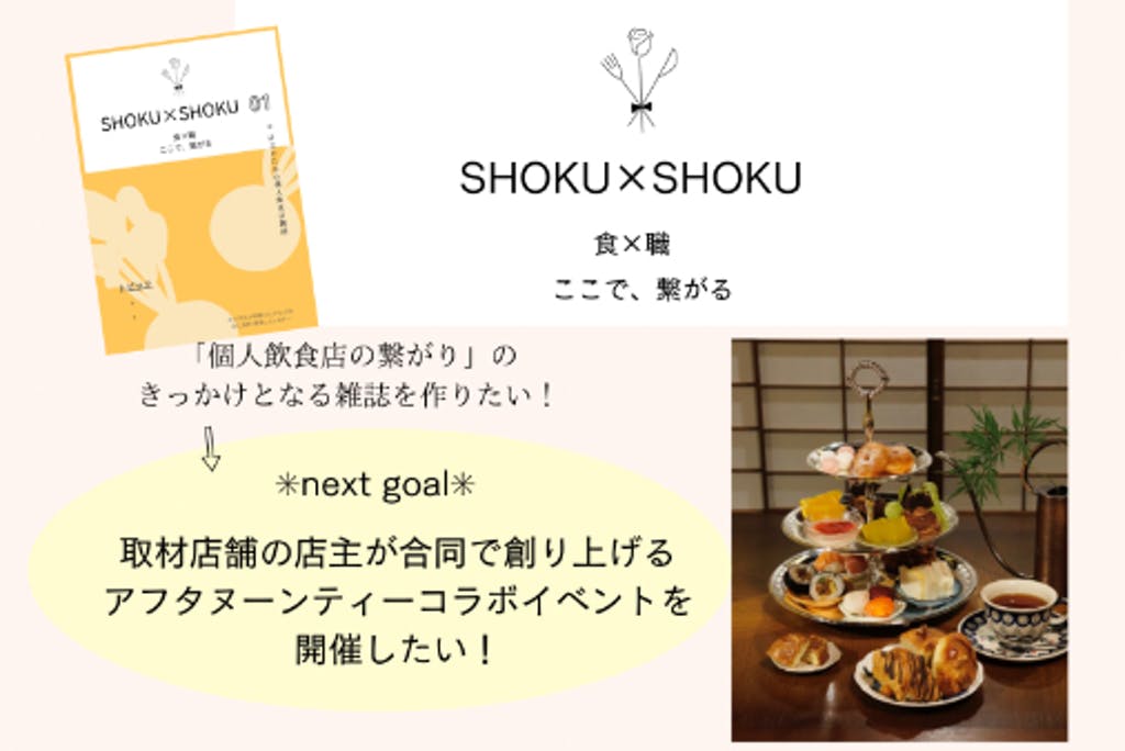 【SHOKU×SHOKU】個人飲食店の繋がりのきっかけとなる雑誌を作りたい！